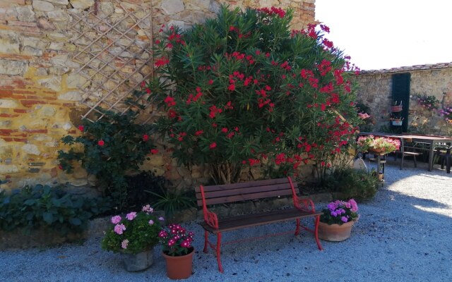 Podere Le Rote Private Farmhouse
