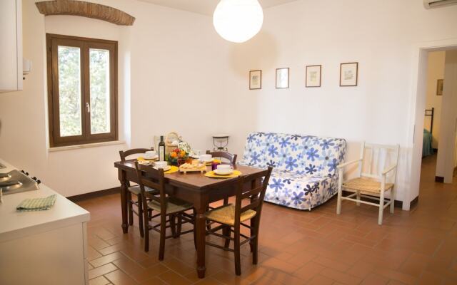 Poggio Agli Ulivi Agriturismo