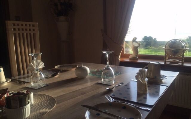 Thornbank House