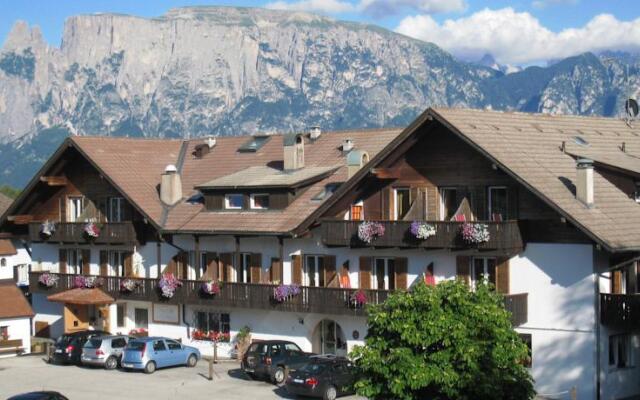 Hotel Schönblick