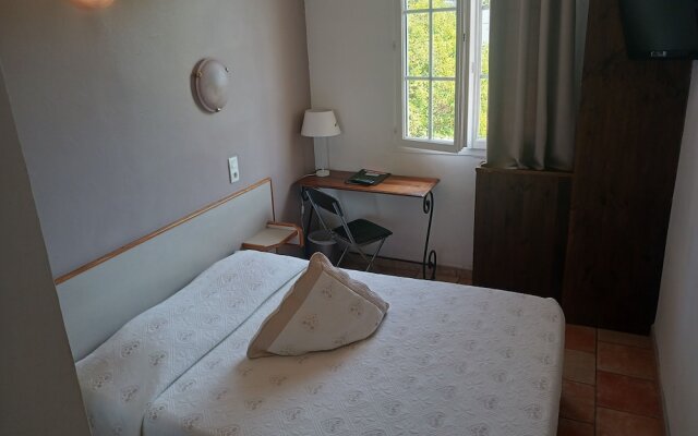 Hotel du Lac