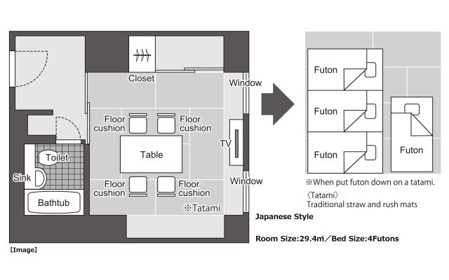 Hotel New Hankyu Osaka