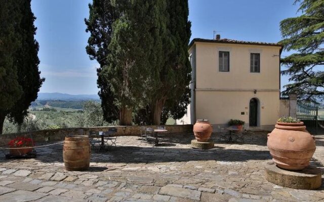 Fattoria di Cinciano