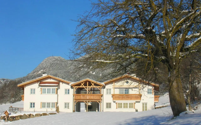 Gasthof Tschötscherhof