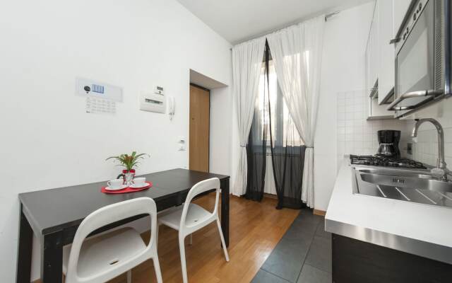 Flatinrome Termini