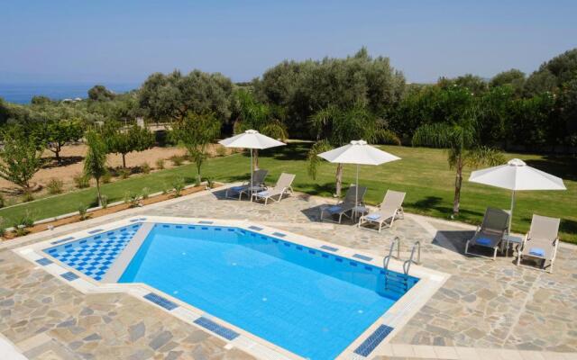Villa Periklis