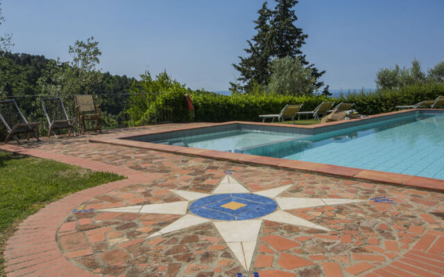Casa Vacanze La Baghera Alta