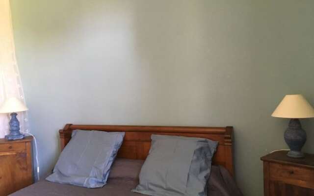 Chambres dhôtes du Ramiérou