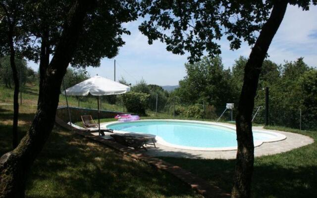 Villa La Colonia