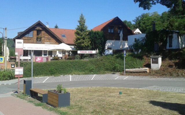 Pension Egida