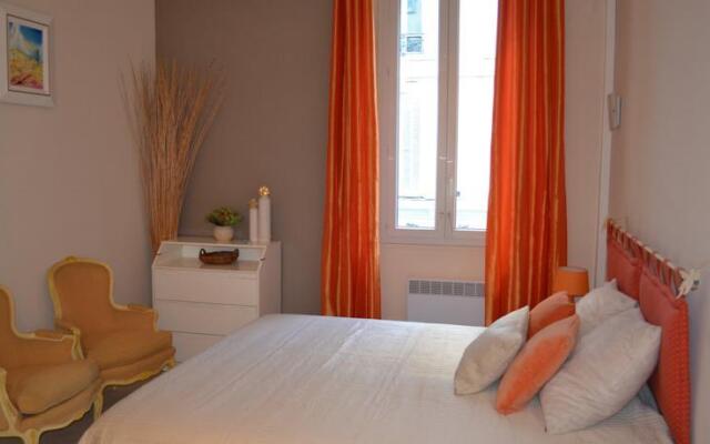 Centre Cannes Saint Honoré