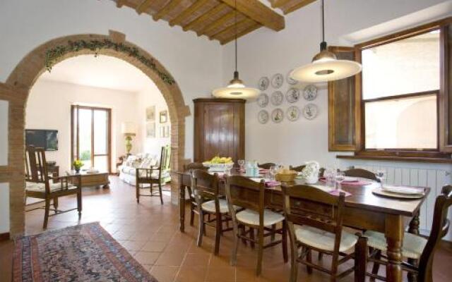 Villa La Fonte