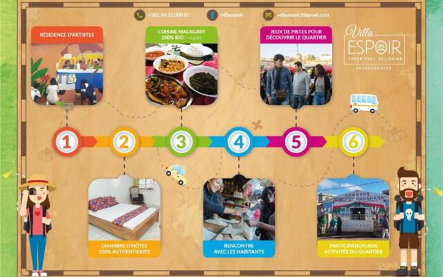 Joyau secret # commodités # confort # prox centre ville # VILLA ESPOIR