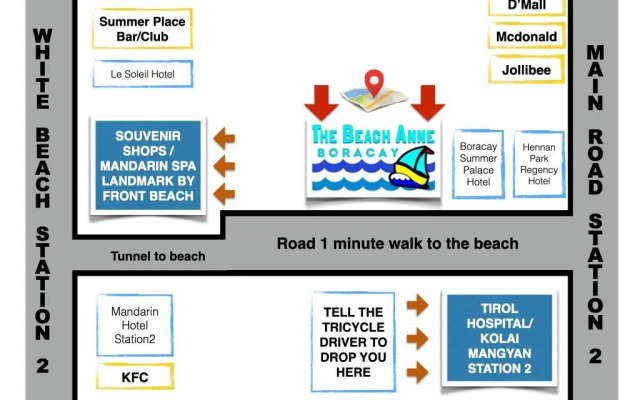 The Beach Anne Boracay