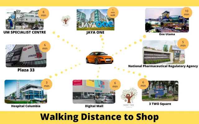 Sweet Tree Homestay Petaling Jaya