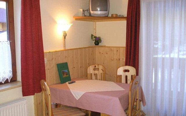 Farmauhof & Winkelhütte