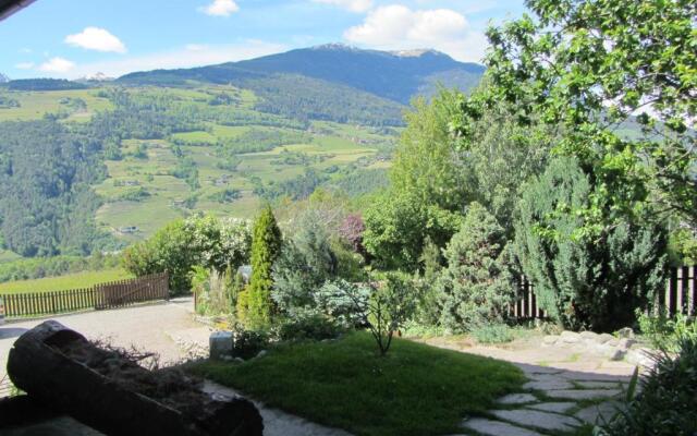Schoenblick