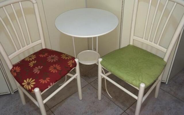 Milena B&B Roma