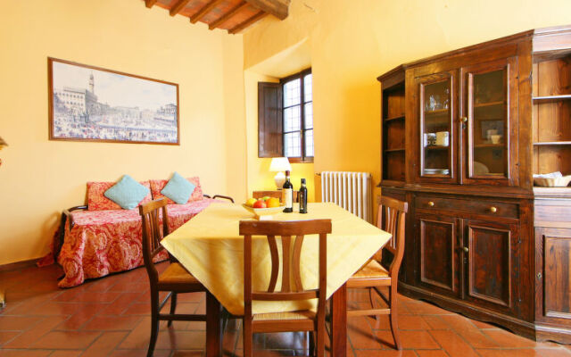 Villa Grassina Grassina