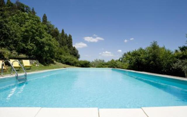 Villa Panzano