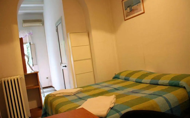 Hotel New Milan