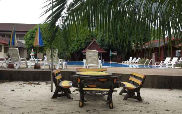 Best Resort