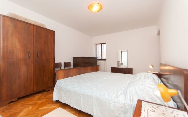 House Anton