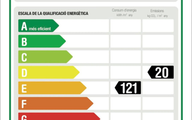 Sweet Inn - Urqui City Center