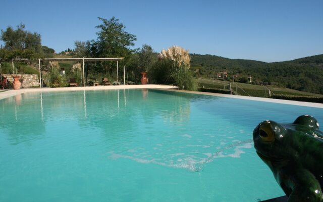 Chianti Yoga - The Tuscan Collection