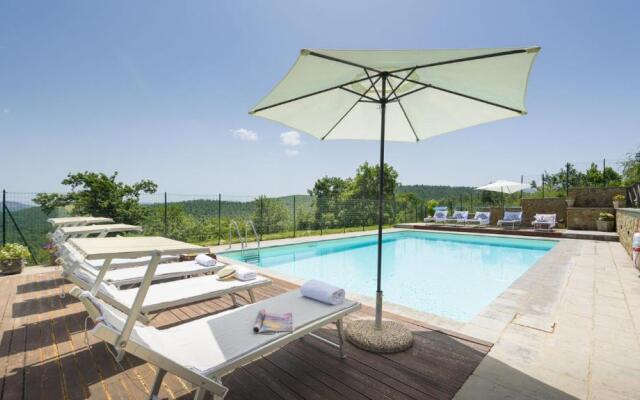 VILLA VITTORIA D'ANGHIARI 7&3, Emma Villas