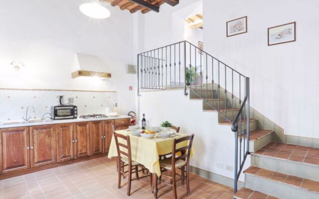 House Il Forno Impruneta