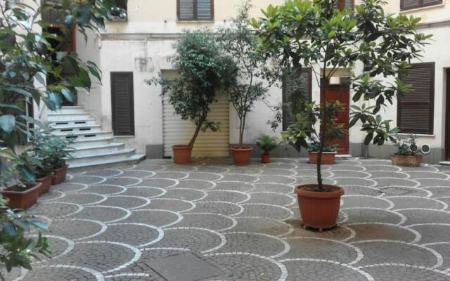 Rome Home Trastevere 246