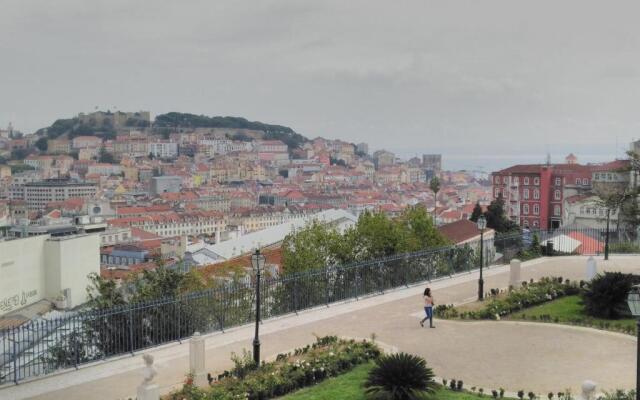 A window to Lisboa II