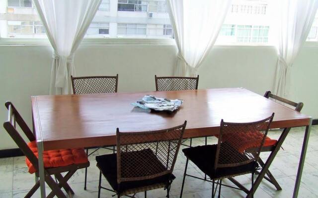 Penthouse Copacabana