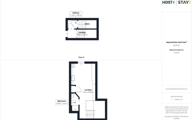 Host Stay Vinegar Loft