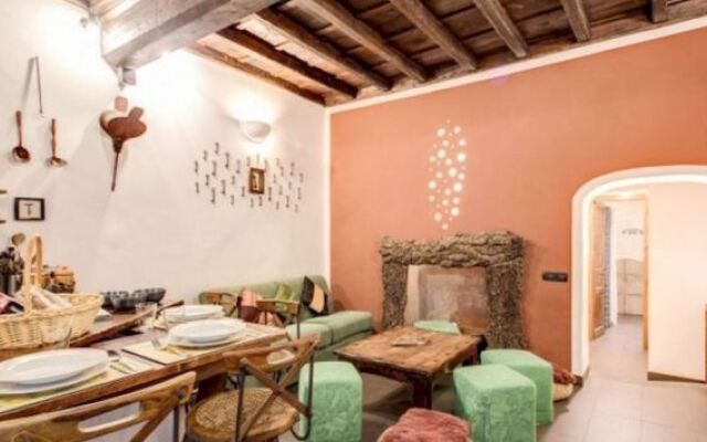 Italy Rents Trastevere - Testaccio
