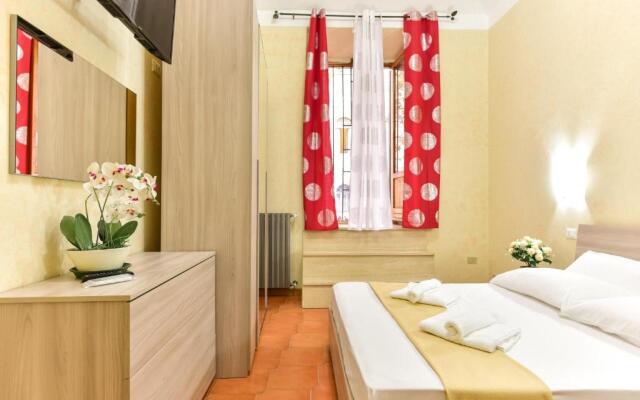 B&B Rome Termini House