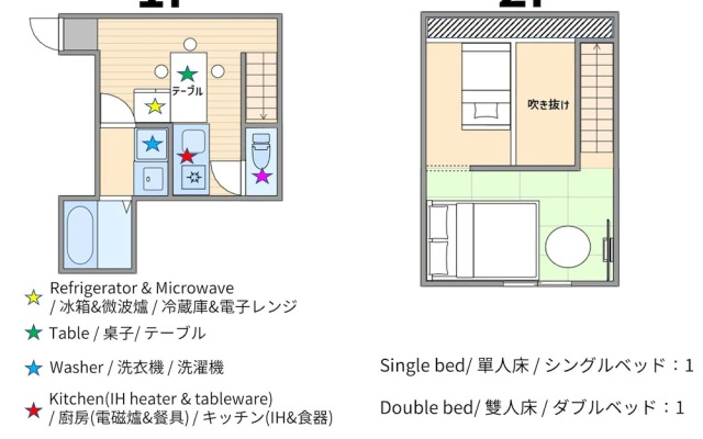 Sakura Villa Osaka