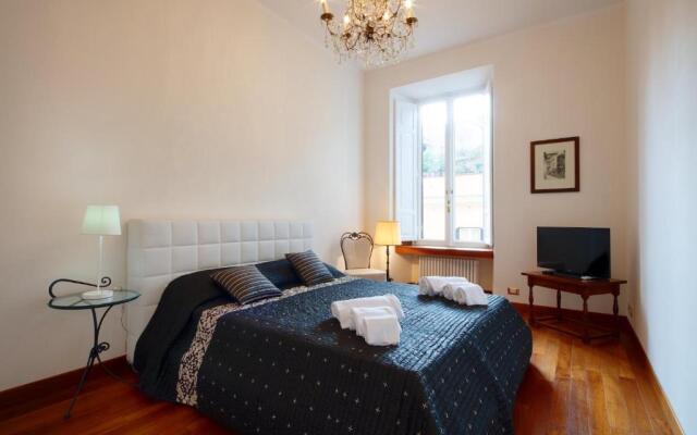 Rome Central Suites A,B,C