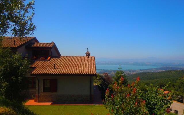 La Finestra sul Lago