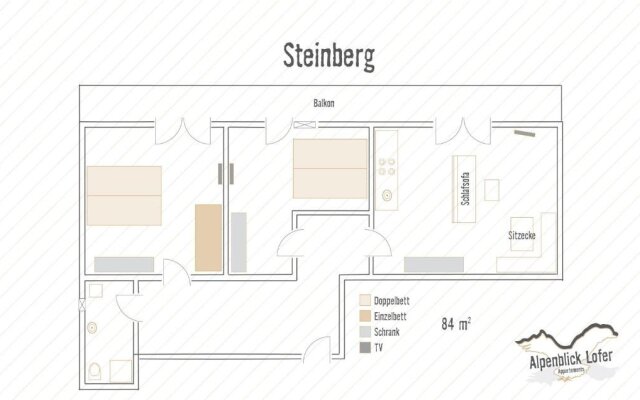 Haus Alpenblick Lofer