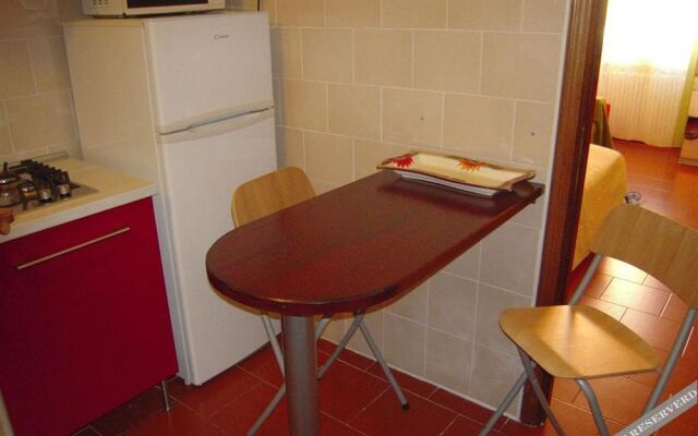 Appartamenti Palestro