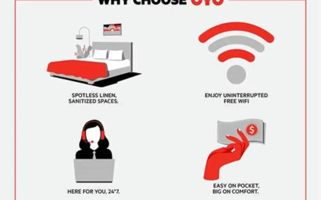 OYO Inn Dallas South