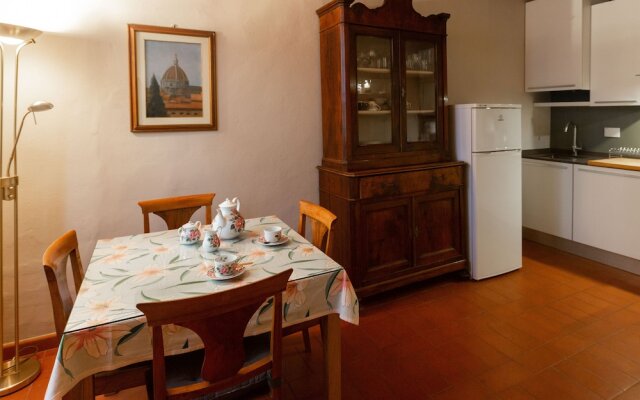 Sant'Ambrogio Five Senses