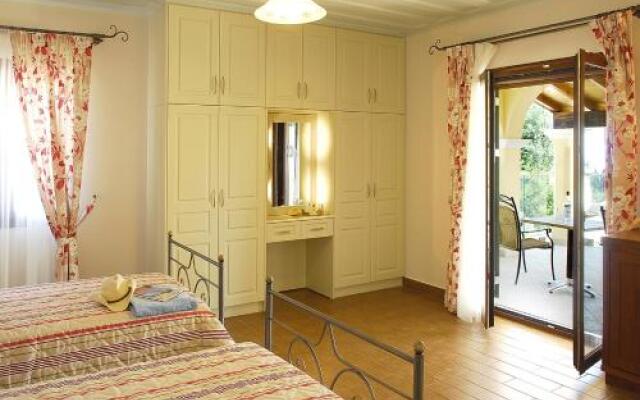 Villa Argyro