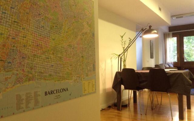 La mejor Zona de Barcelona