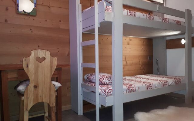 Locations Berne Milesi