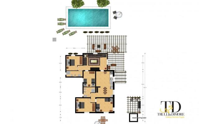 Trulli&Dimore - Villa Marinesca