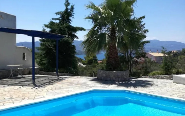Theologos Ta Nisia