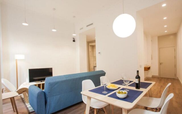 Thyssen Premium